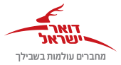 Israel Post Office